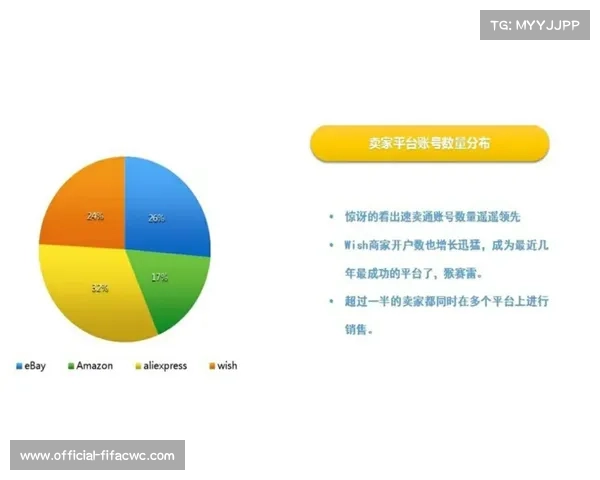 植物代糖在瑜伽饮食中的应用与运动营养的未来发展趋势分析